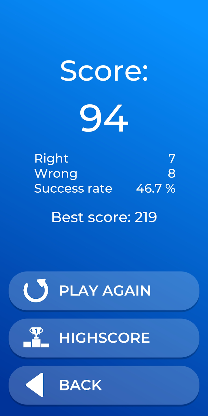 EU Quiz